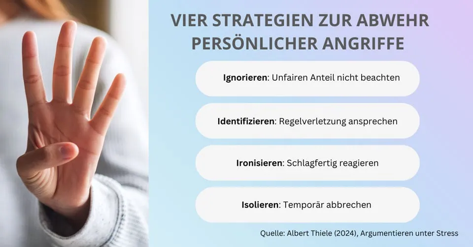 Argumentieren unter Stress