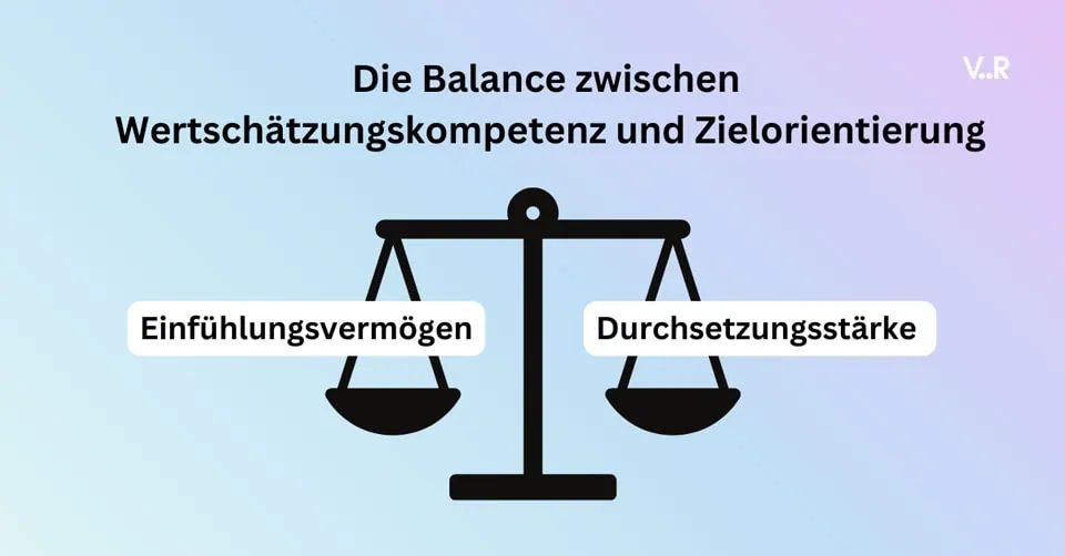 Die Balance erfolgreicher Kommunikation